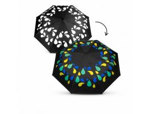 What's New / Trending Unique Promotional Products